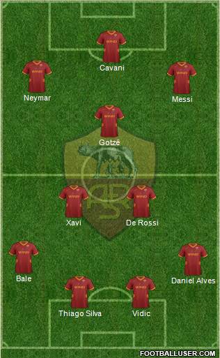 AS Roma Formation 2012