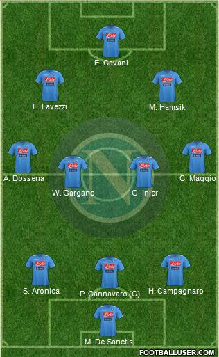 Napoli Formation 2012