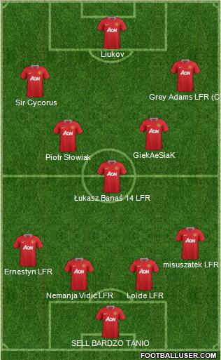 Manchester United Formation 2012