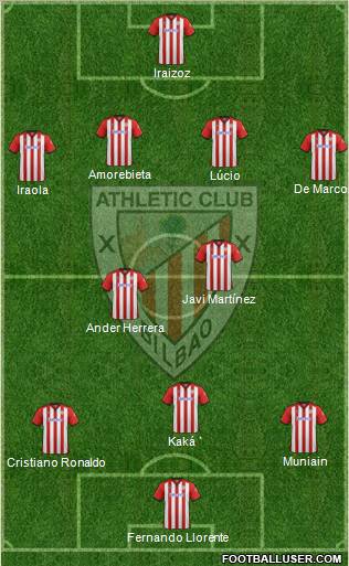 Athletic Club Formation 2012