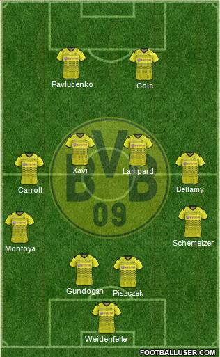 Borussia Dortmund Formation 2012