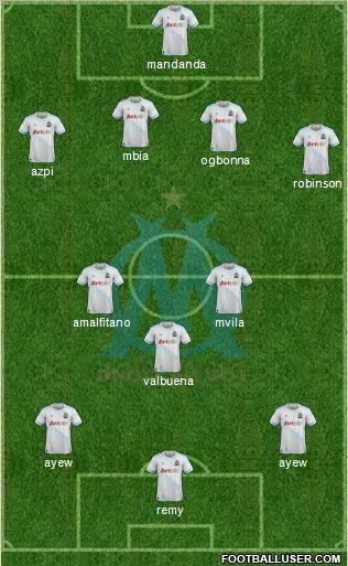 Olympique de Marseille Formation 2012