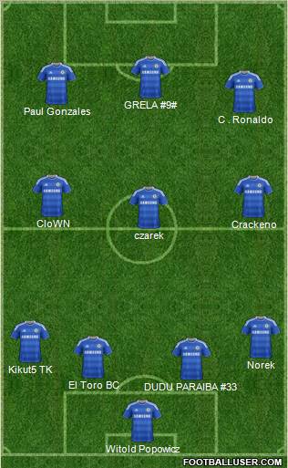Chelsea Formation 2012