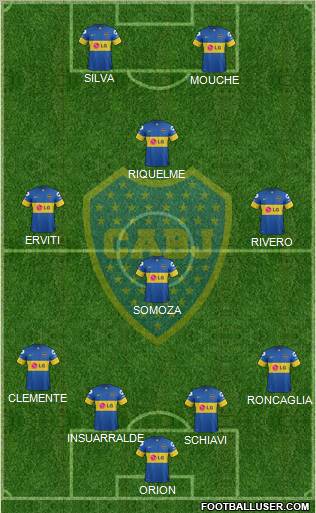 Boca Juniors Formation 2012