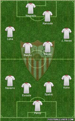 Sevilla F.C., S.A.D. Formation 2012