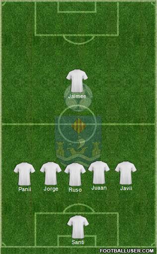 Villajoyosa C.F. Formation 2012