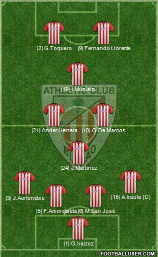 Athletic Club Formation 2012