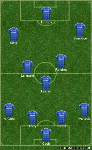 Chelsea Formation 2012
