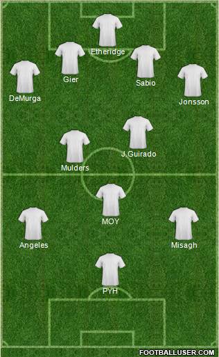 U.S.A. Formation 2012