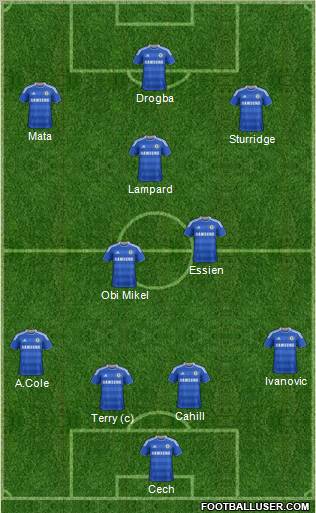 Chelsea Formation 2012