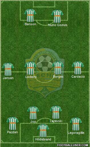 Lechia Gdansk Formation 2012