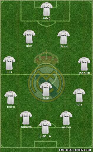 Real Madrid C.F. Formation 2012