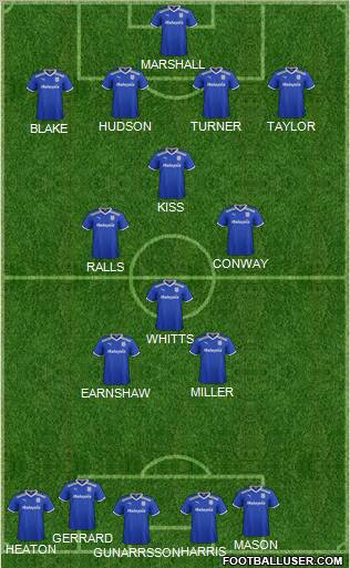 Cardiff City Formation 2012