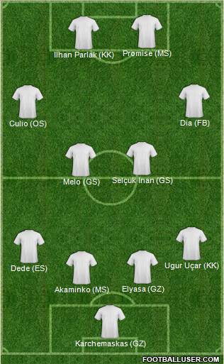 Pro Evolution Soccer Team Formation 2012