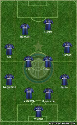 F.C. Internazionale Formation 2012