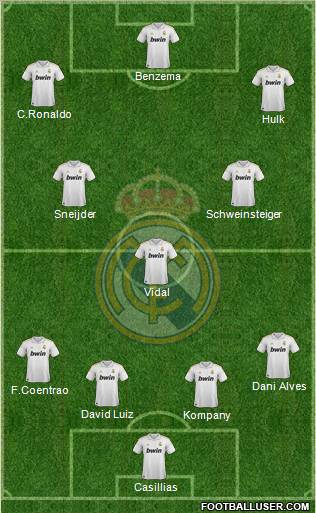 Real Madrid C.F. Formation 2012