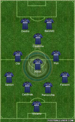 F.C. Internazionale Formation 2012