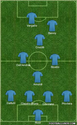 Pro Evolution Soccer Team Formation 2012