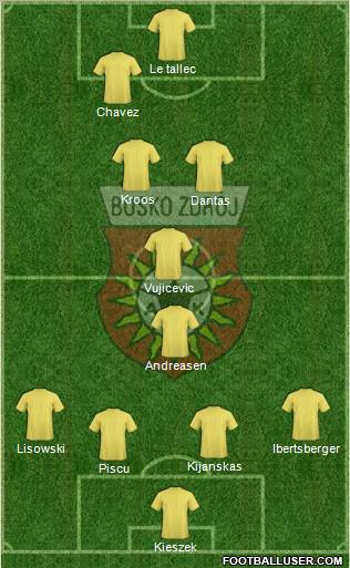 AKS Busko Zdroj Formation 2012