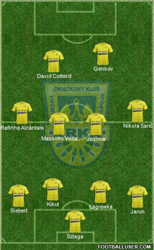 Arka Gdynia Formation 2012