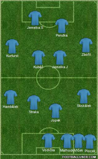 Pro Evolution Soccer Team Formation 2012