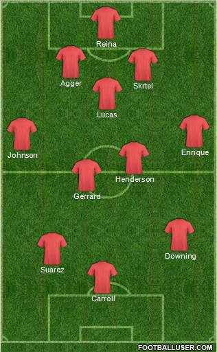 Liverpool Formation 2012