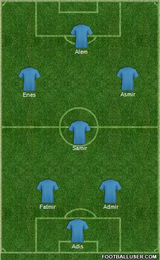 Dream Team Formation 2012