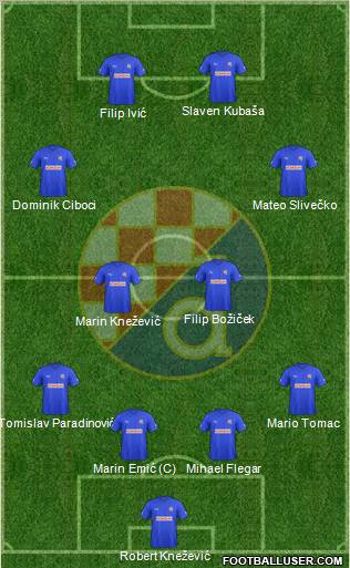 NK Dinamo Formation 2012