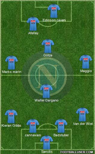 Napoli Formation 2012
