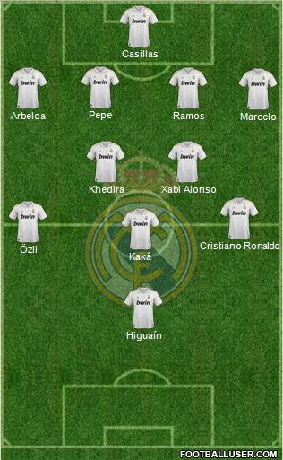 Real Madrid C.F. Formation 2012