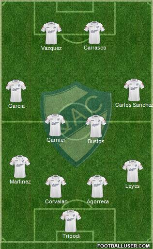 Quilmes football formation