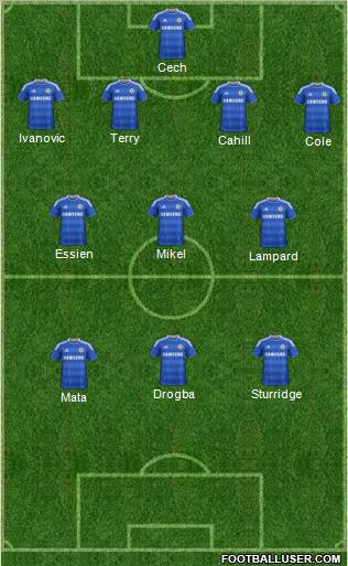 Chelsea Formation 2012