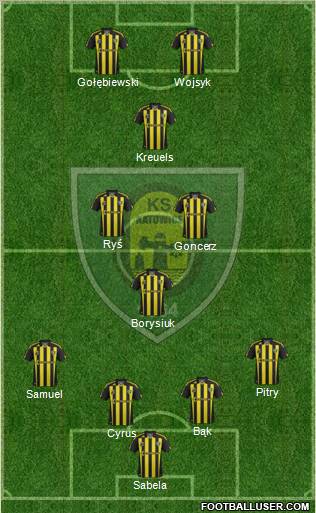 GKS Katowice Formation 2012