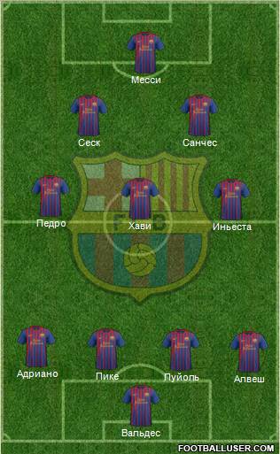 F.C. Barcelona Formation 2012