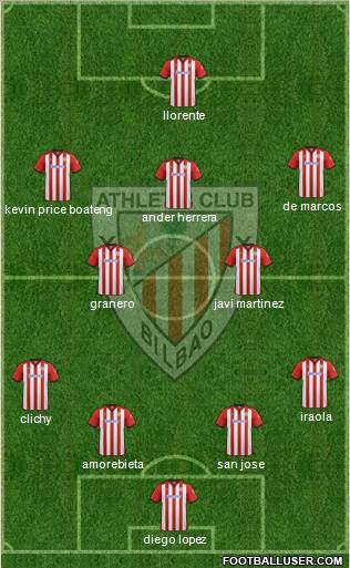 Athletic Club Formation 2012