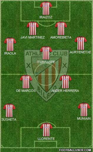 Athletic Club Formation 2012