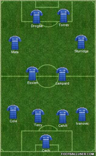 Chelsea Formation 2012