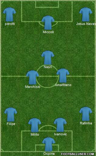 Pro Evolution Soccer Team Formation 2012