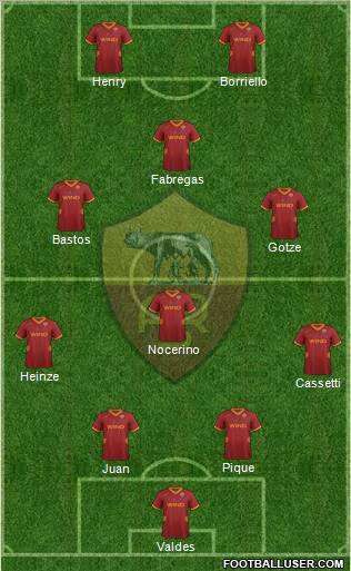 AS Roma Formation 2012