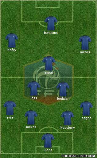 France Formation 2012