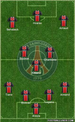 Paris Saint-Germain Formation 2012
