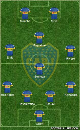 Boca Juniors Formation 2012