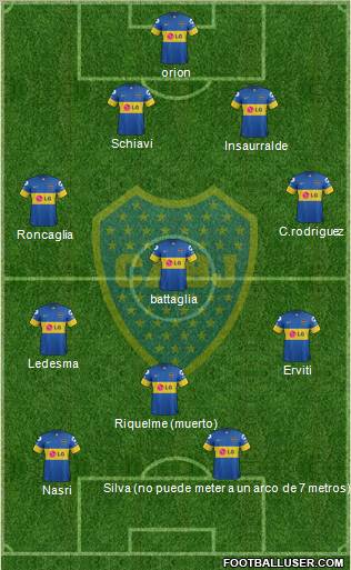Boca Juniors Formation 2012