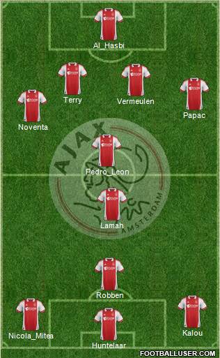 AFC Ajax Formation 2012