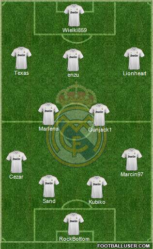 Real Madrid C.F. Formation 2012