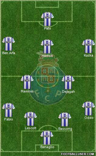 Futebol Clube do Porto - SAD Formation 2012