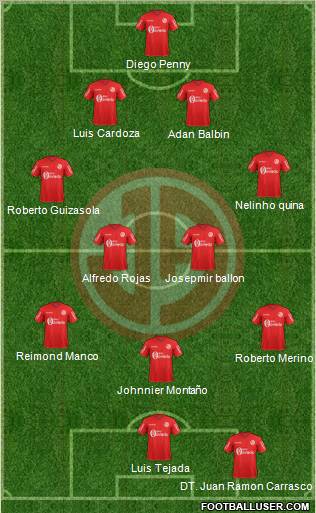 C Juan Aurich Formation 2012