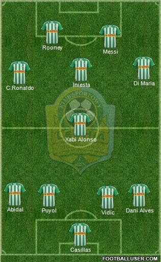 Lechia Gdansk Formation 2012