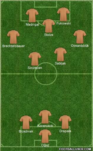 Dream Team Formation 2012