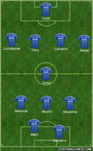 Chelsea Formation 2012